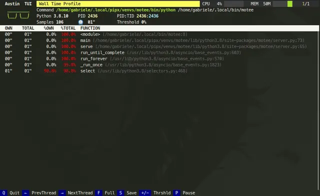 Monitoring TUI Apps | Awesome TUI
